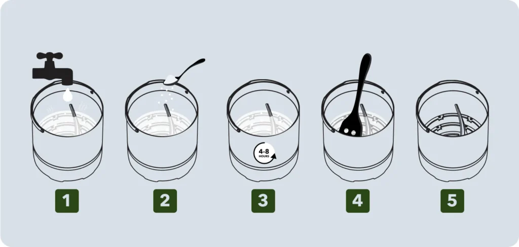 FoodCycler-astian puhdistus